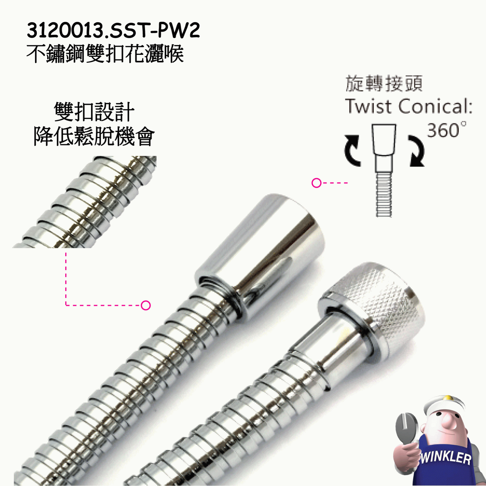 3120023.SST-PW2-(2m)_1_20191217