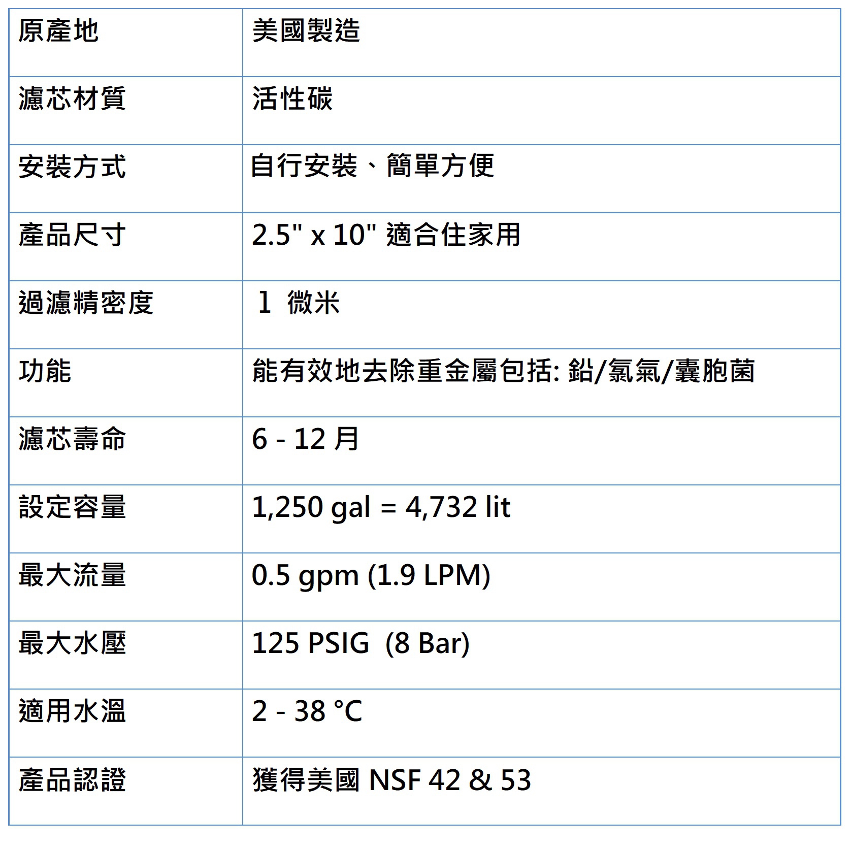 Self Photos / Files - Q5515_DETAILS_20211103