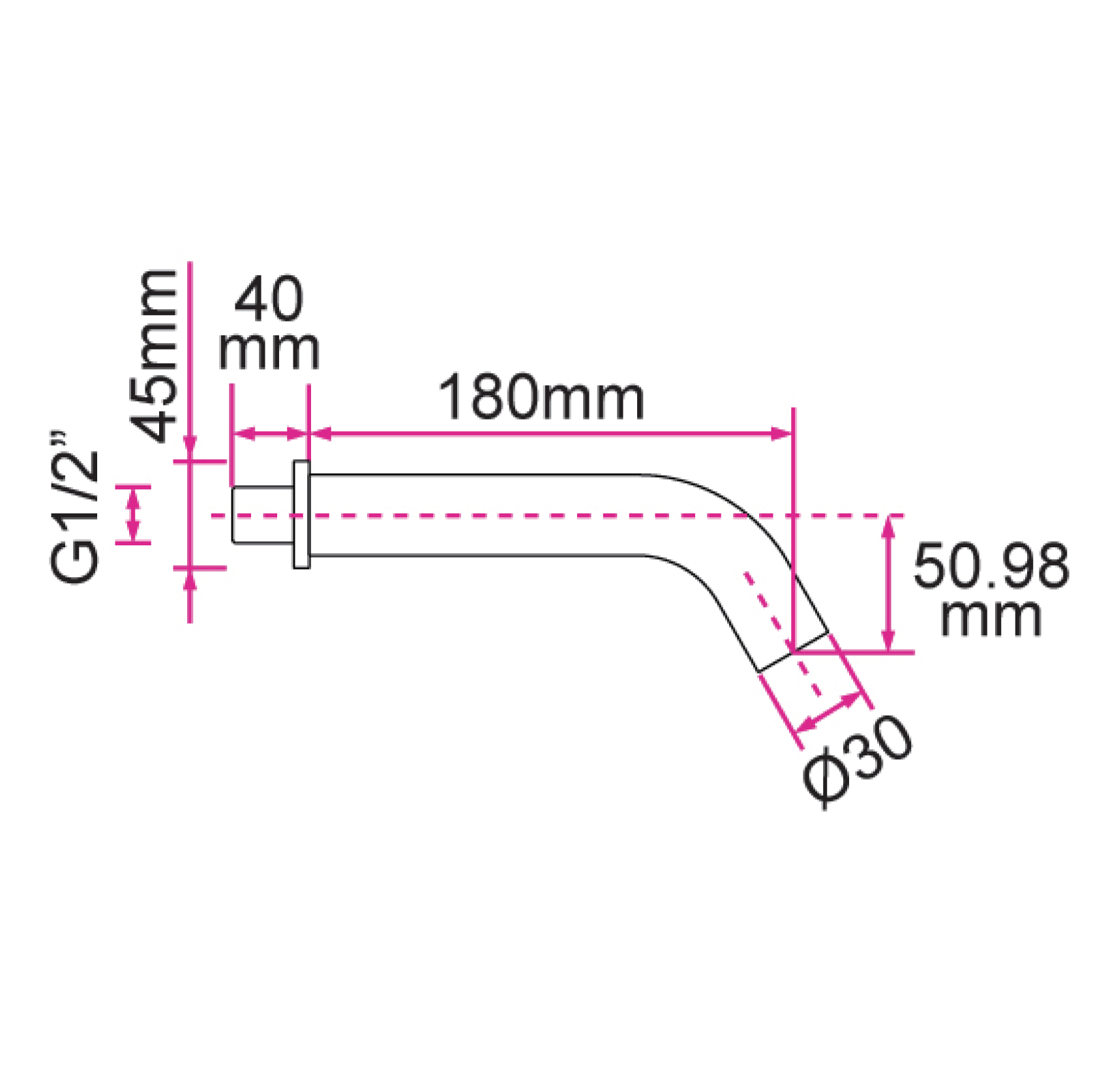 Self Photos / Files - SE822_SPAC_20200213